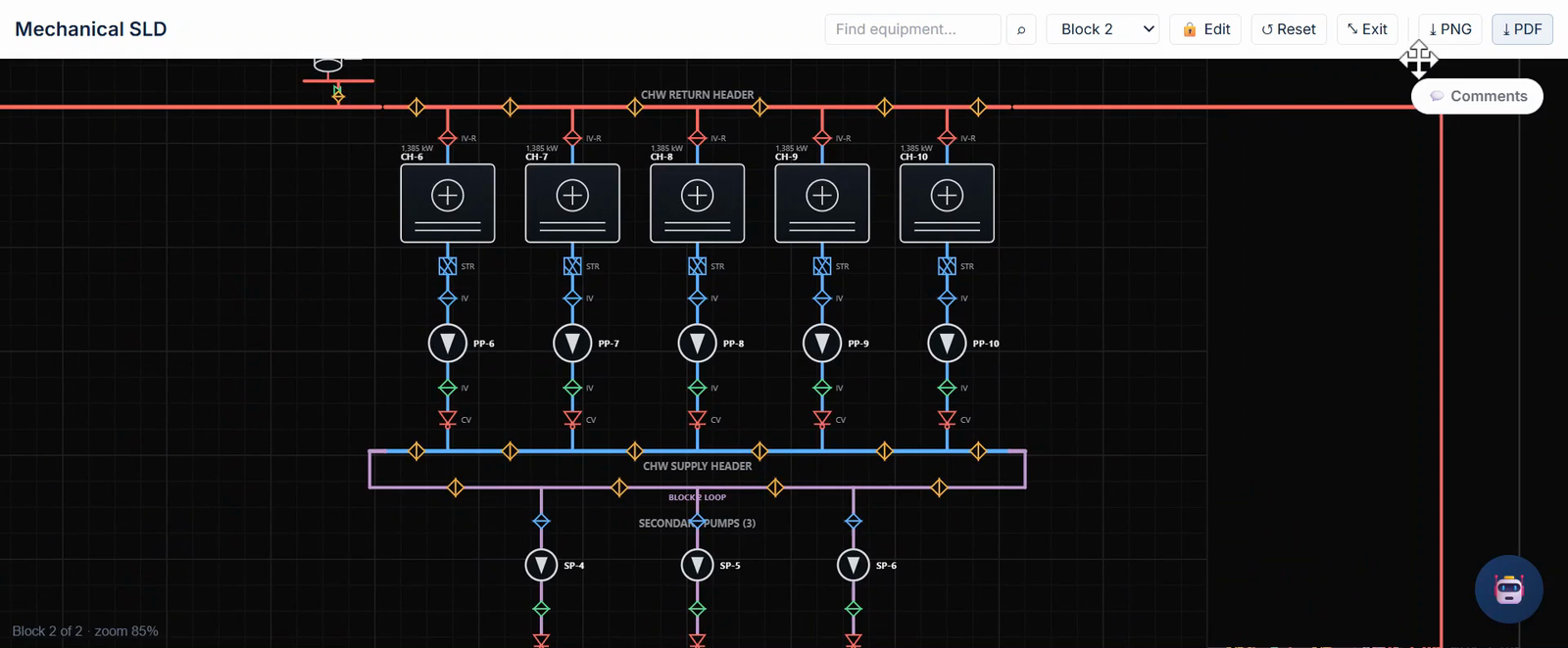 Mechanical single line diagram of a data center cooling plant in DCtoB